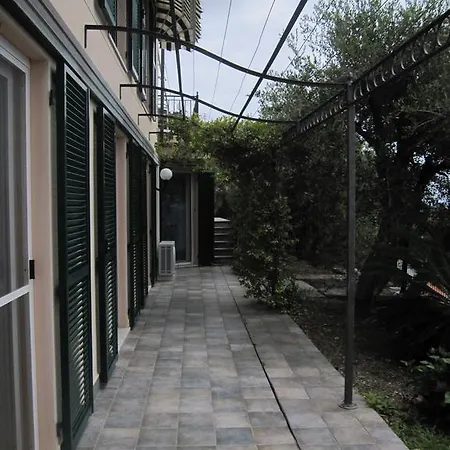 Villa Itati *
