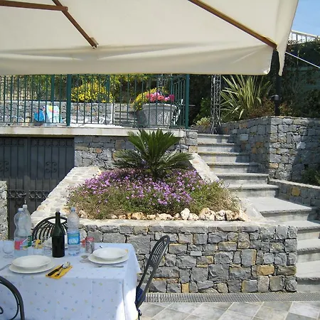 Itati San Remo